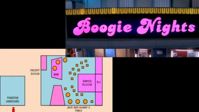 Directing: The Camera Language of Paul Thomas Anderson